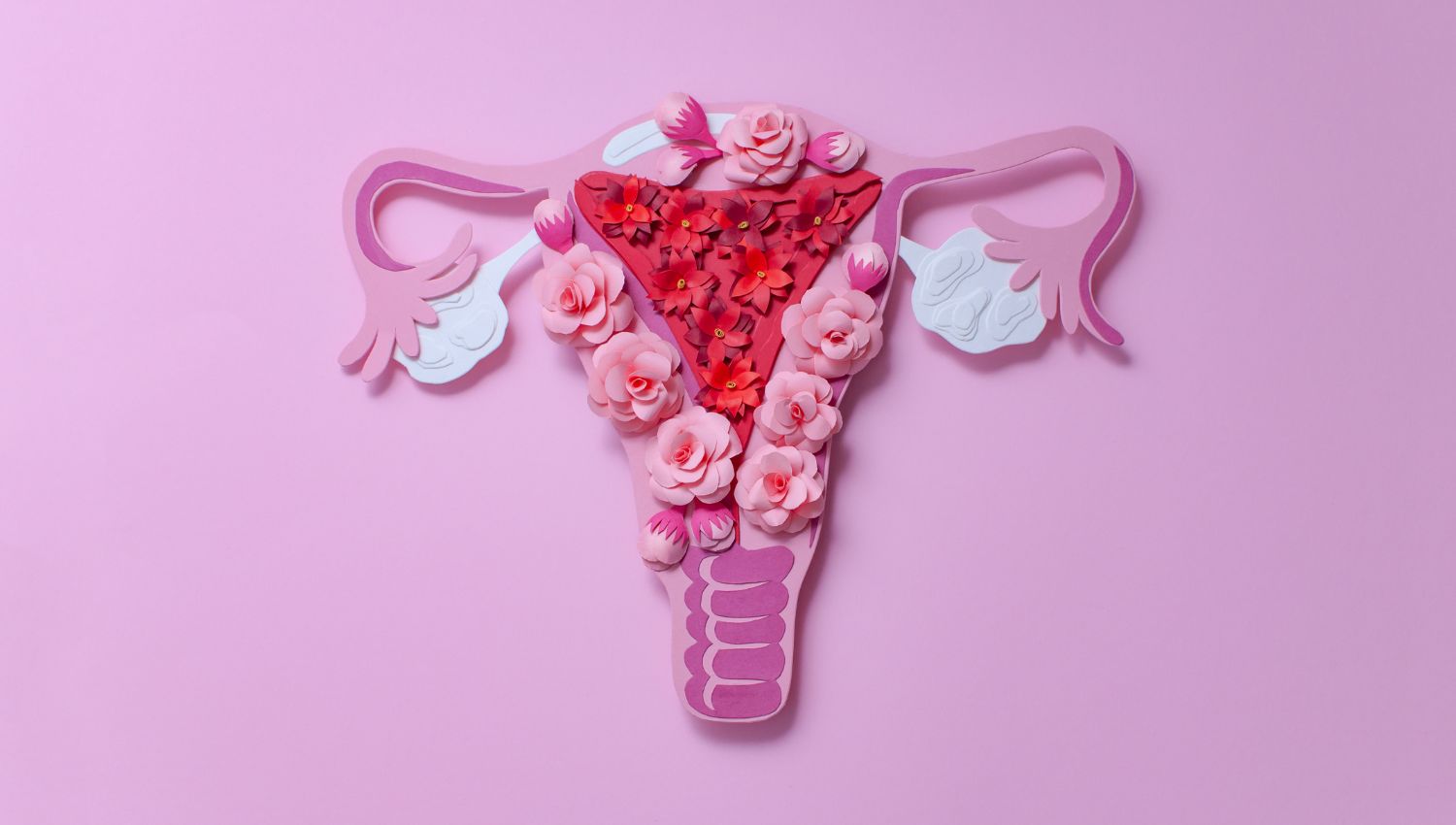 Blood Clots During Menstruation