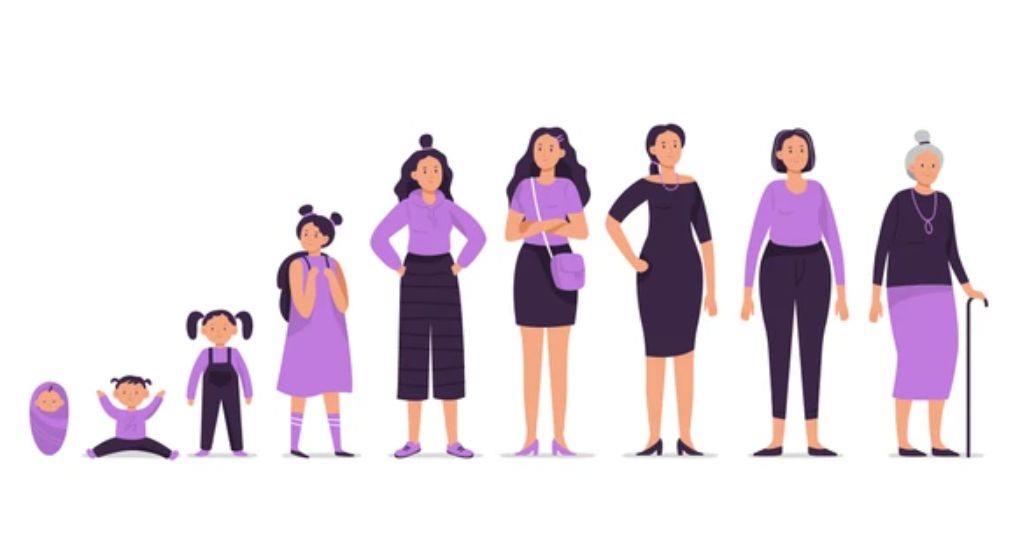Navigating the Stages of Womanhood: From Menarche to Menopause