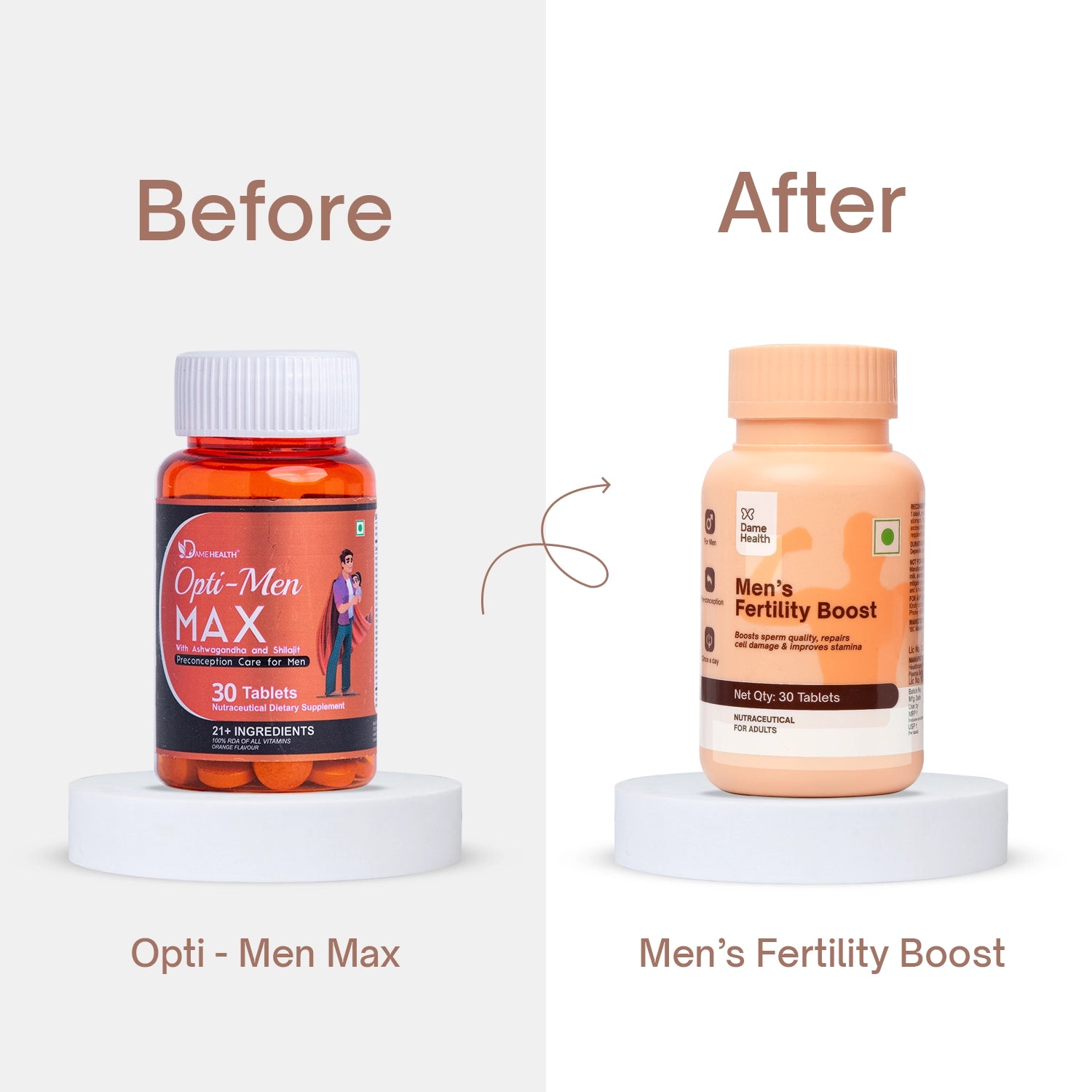 Men's Fertility Boost I Men's Complete Care Multivitamin