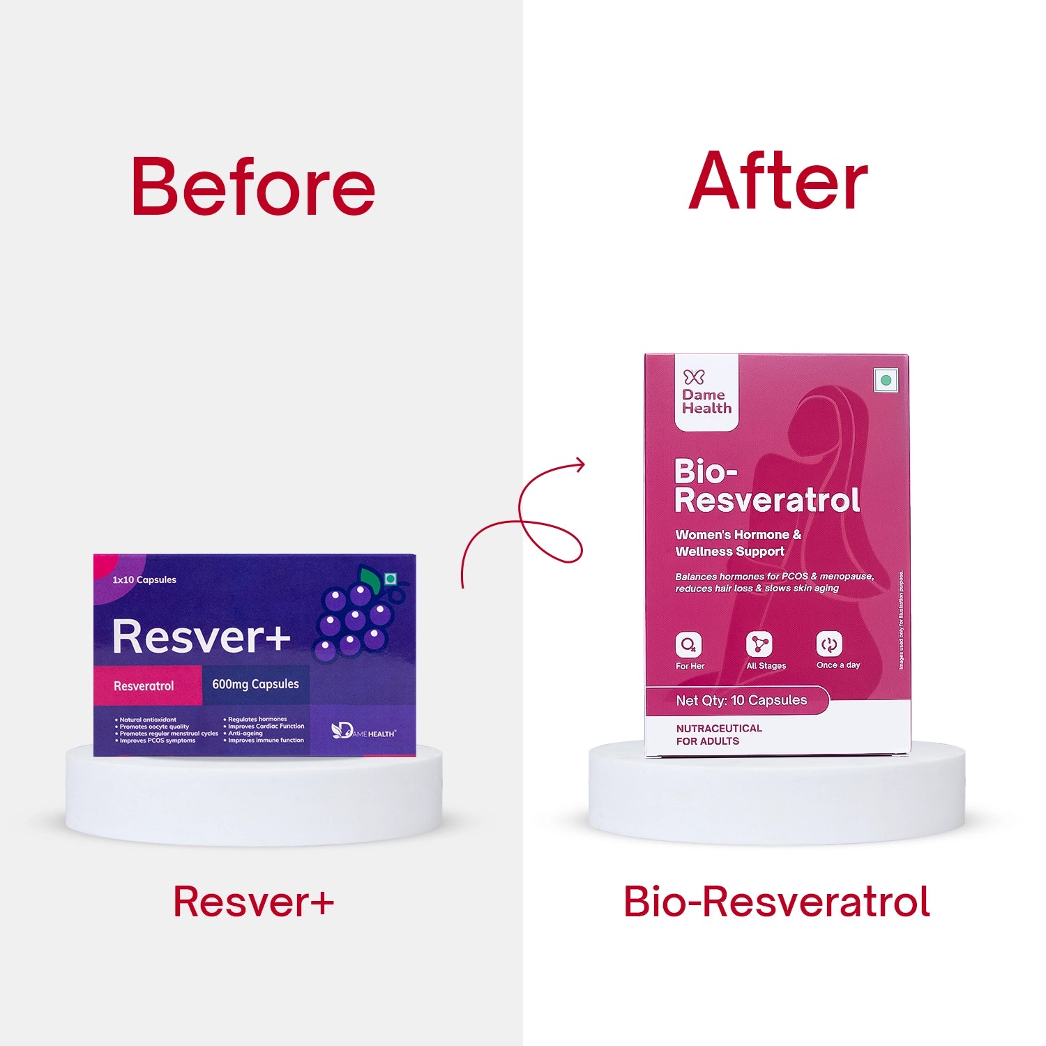 Bio-Resveratrol | Advanced Hormonal Balance & Anti-Aging Formula