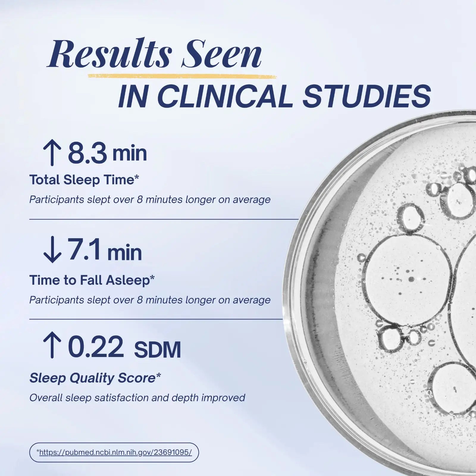 Dreamy Sleep Gummies