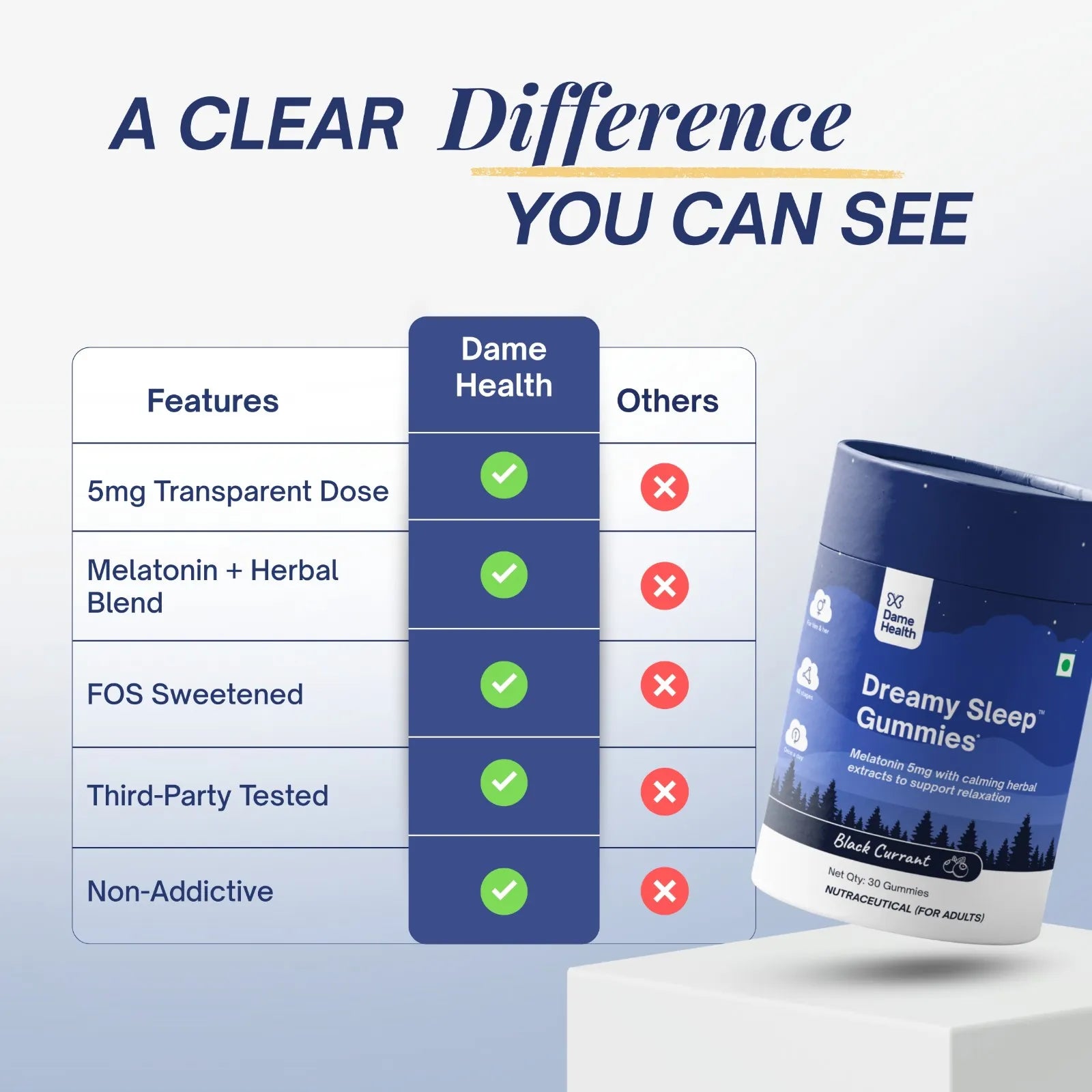 Dreamy Sleep Gummies