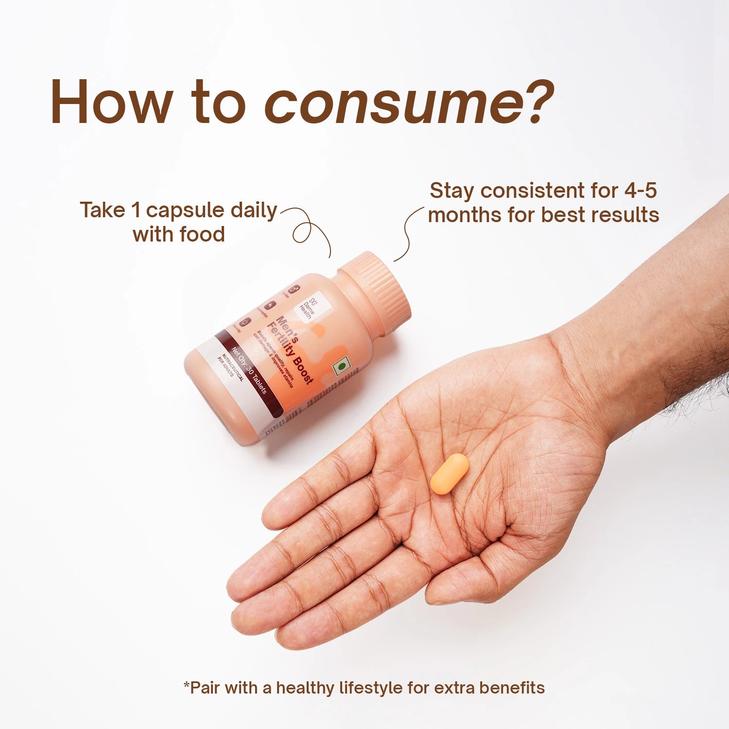 Men's Fertility Boost I Men's Complete Care Multivitamin