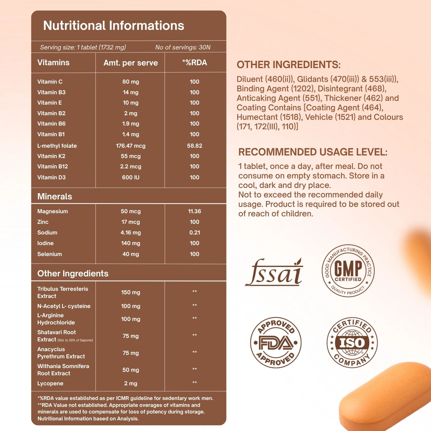 Men's Fertility Boost I Men's Complete Care Multivitamin