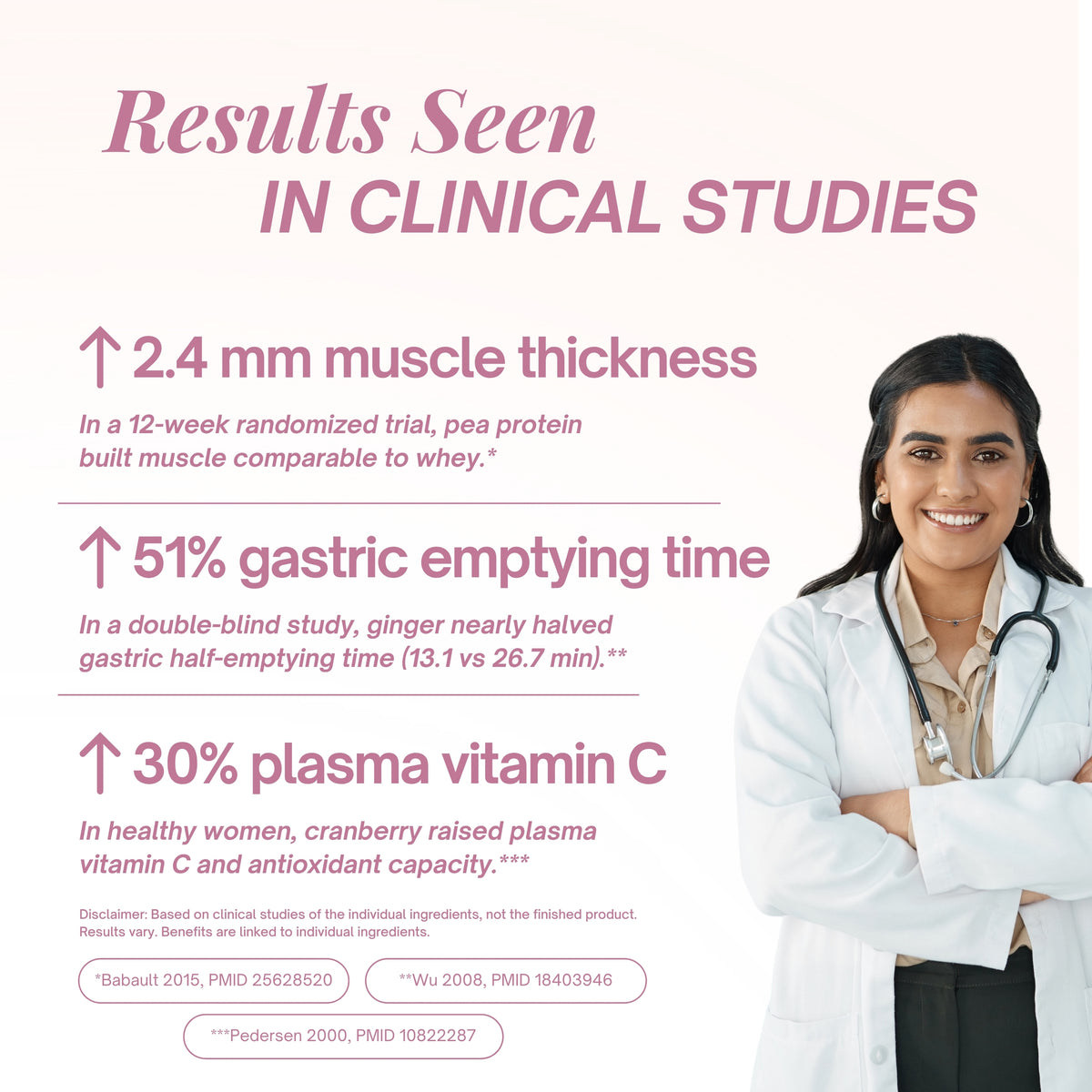Plant Protein l All Natural Protein for Women