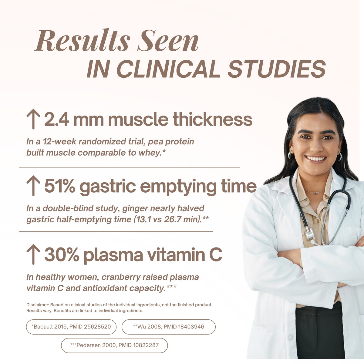 Plant Protein l All Natural Protein for Women