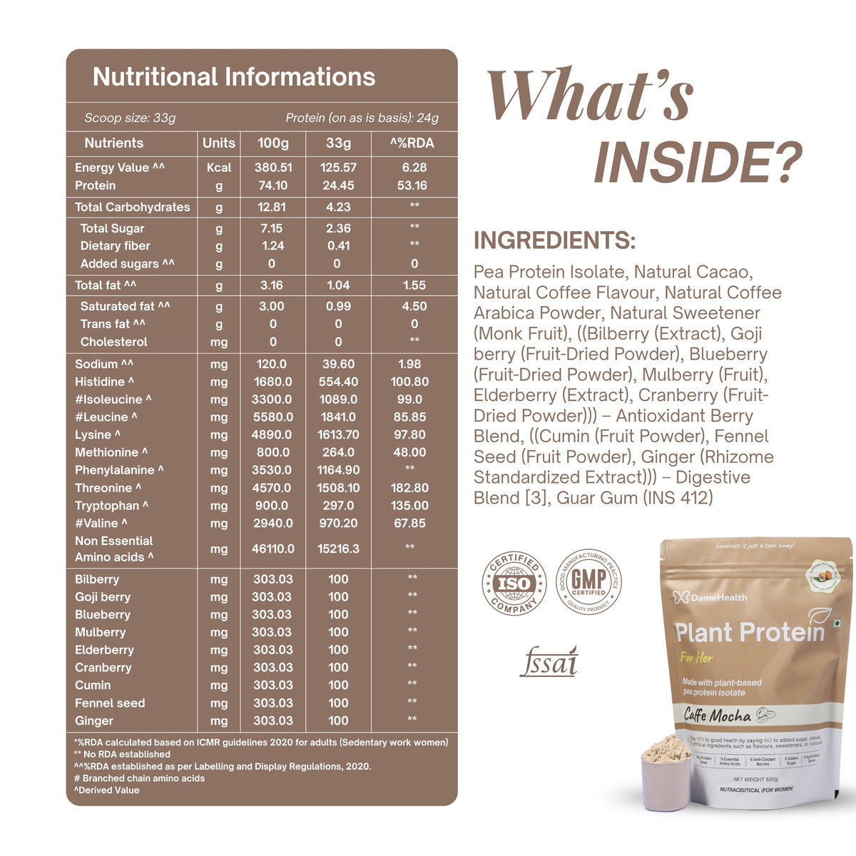 Plant Protein l All Natural Protein for Women