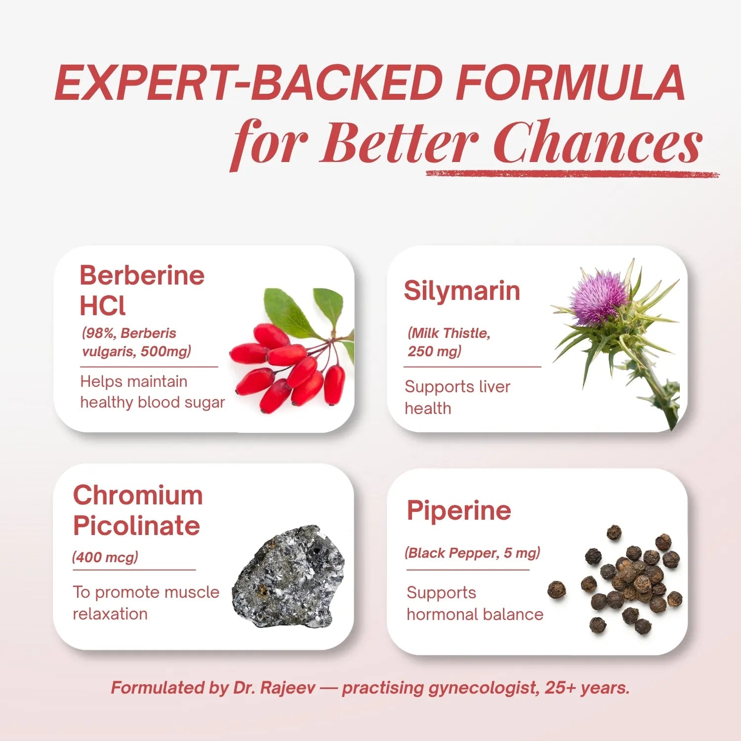 Berberine HCL 98% + Milk Thistle |  Complete Metabolic Support | Gynac-Formulated