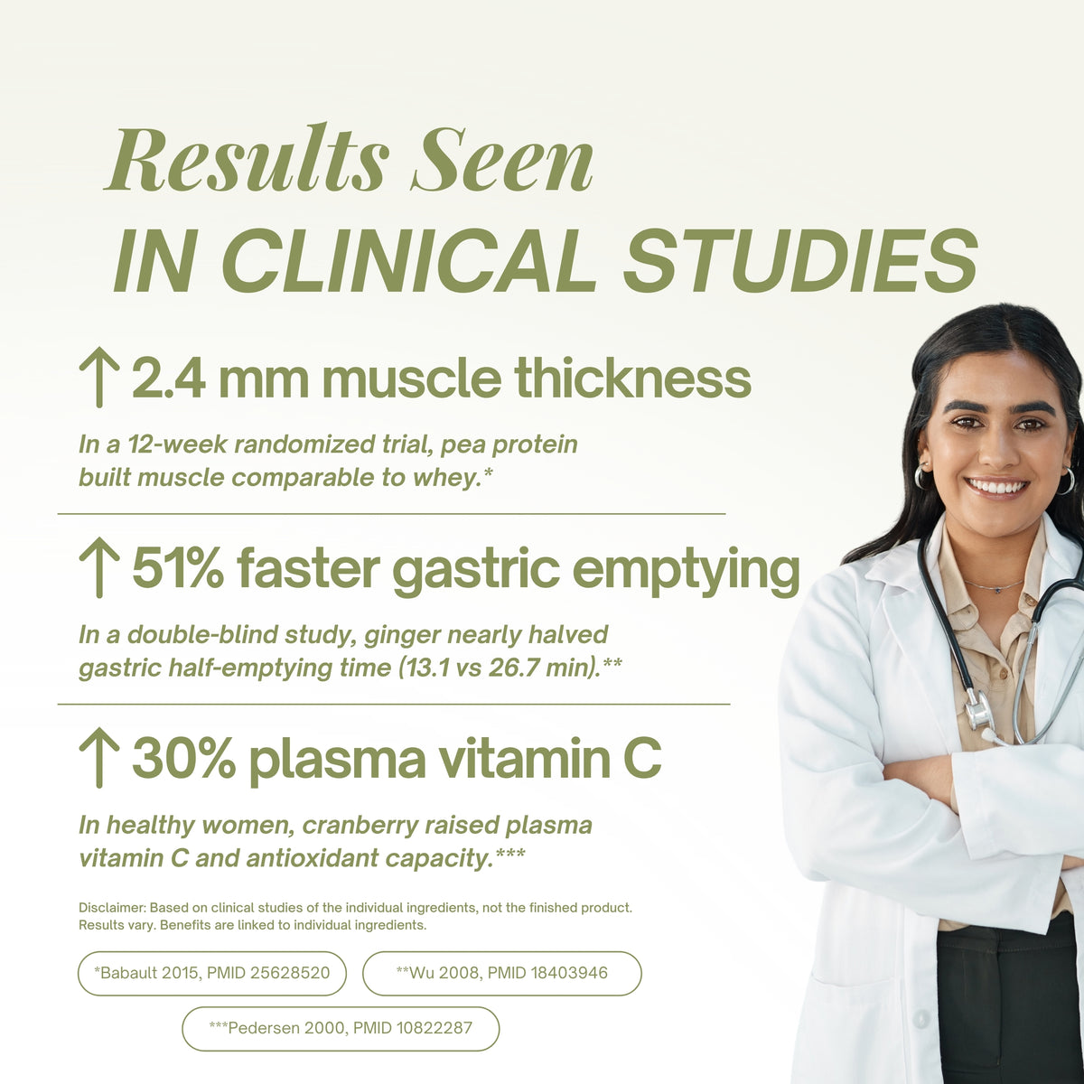 Plant Protein l All Natural Protein for Women