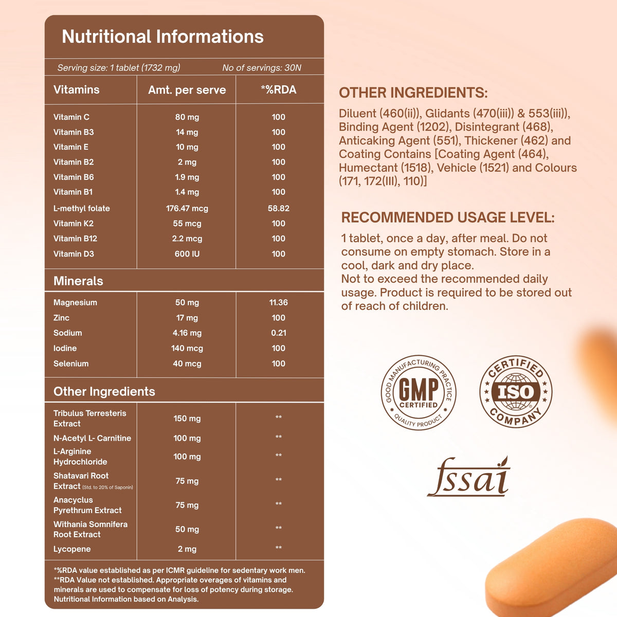 Men's Fertility Boost I Men's Complete Care Multivitamin