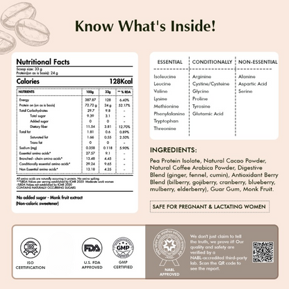 Pure Plant Protein | Single Serve Sachets