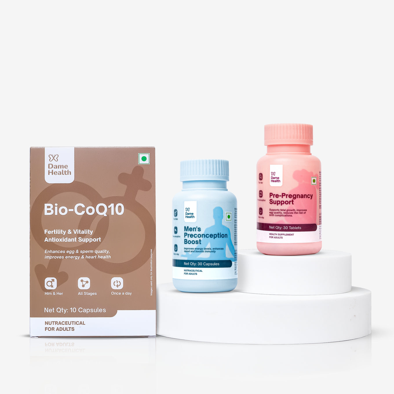 Couple Preconception Plan