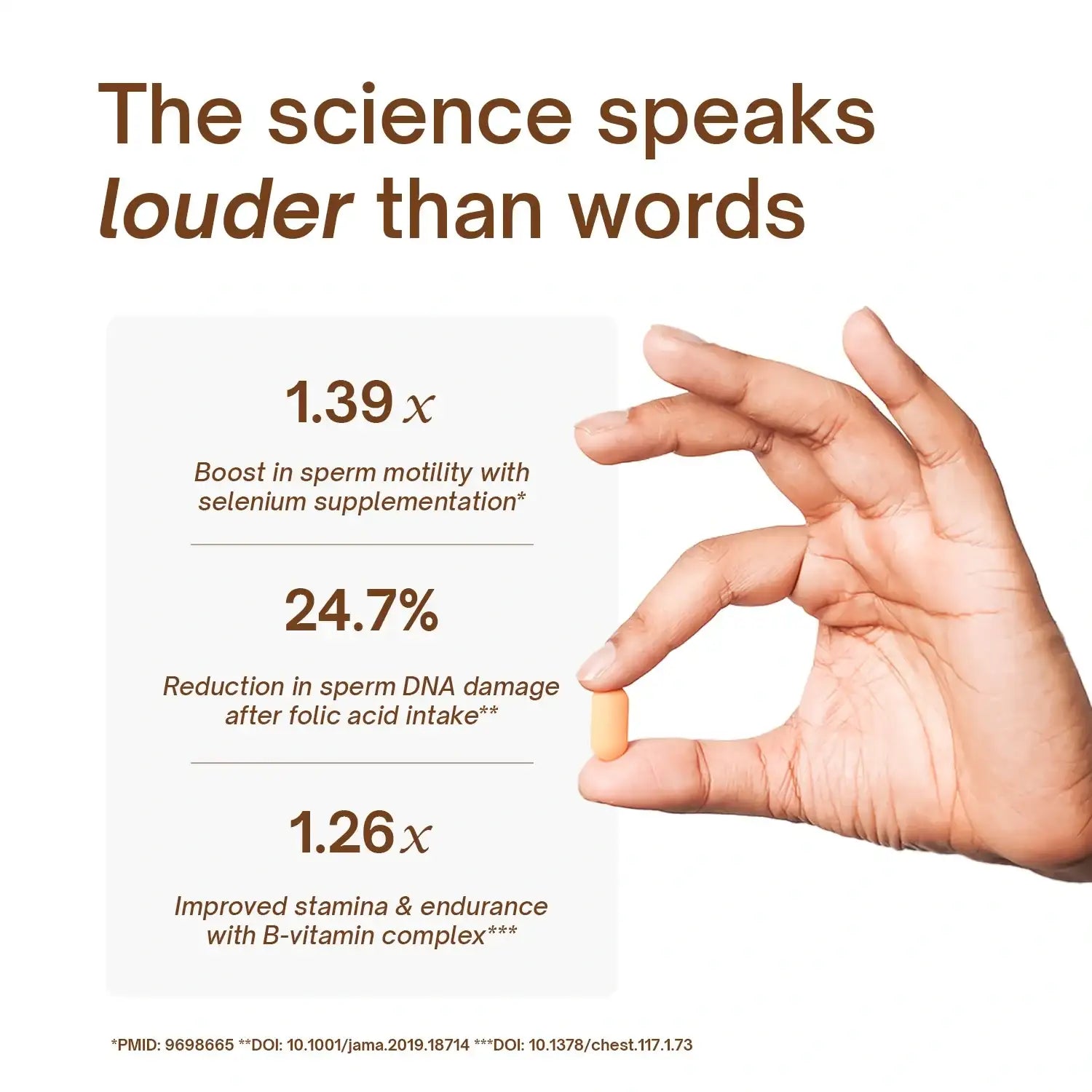 Mens Fertility Boost Benefits