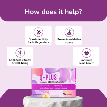 Q-Plus I Powerful Antioxidant for Men and Women