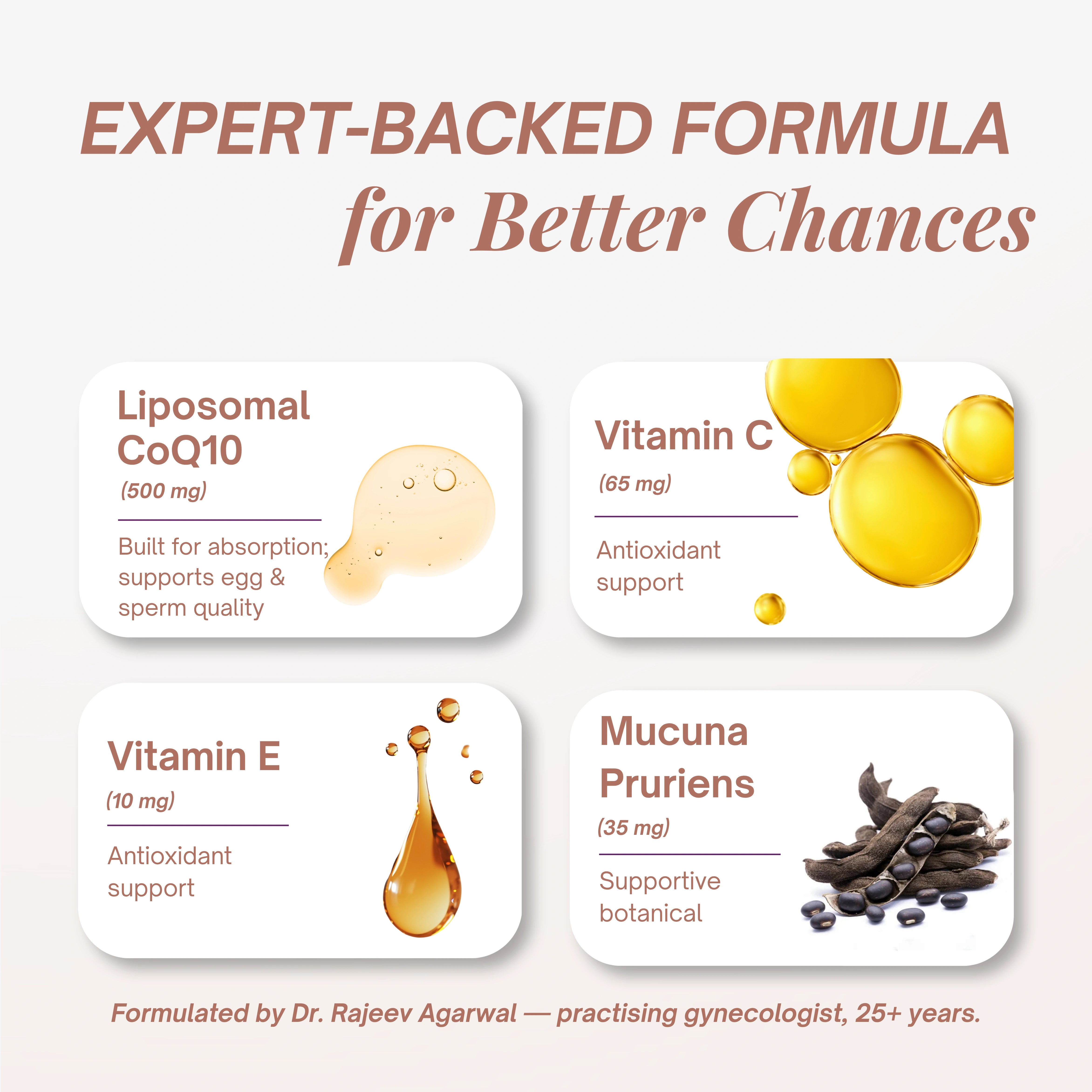 Liposomal Bio-CoQ10 | India's Most Bioavailable CoQ10 for Egg & Sperm Quality